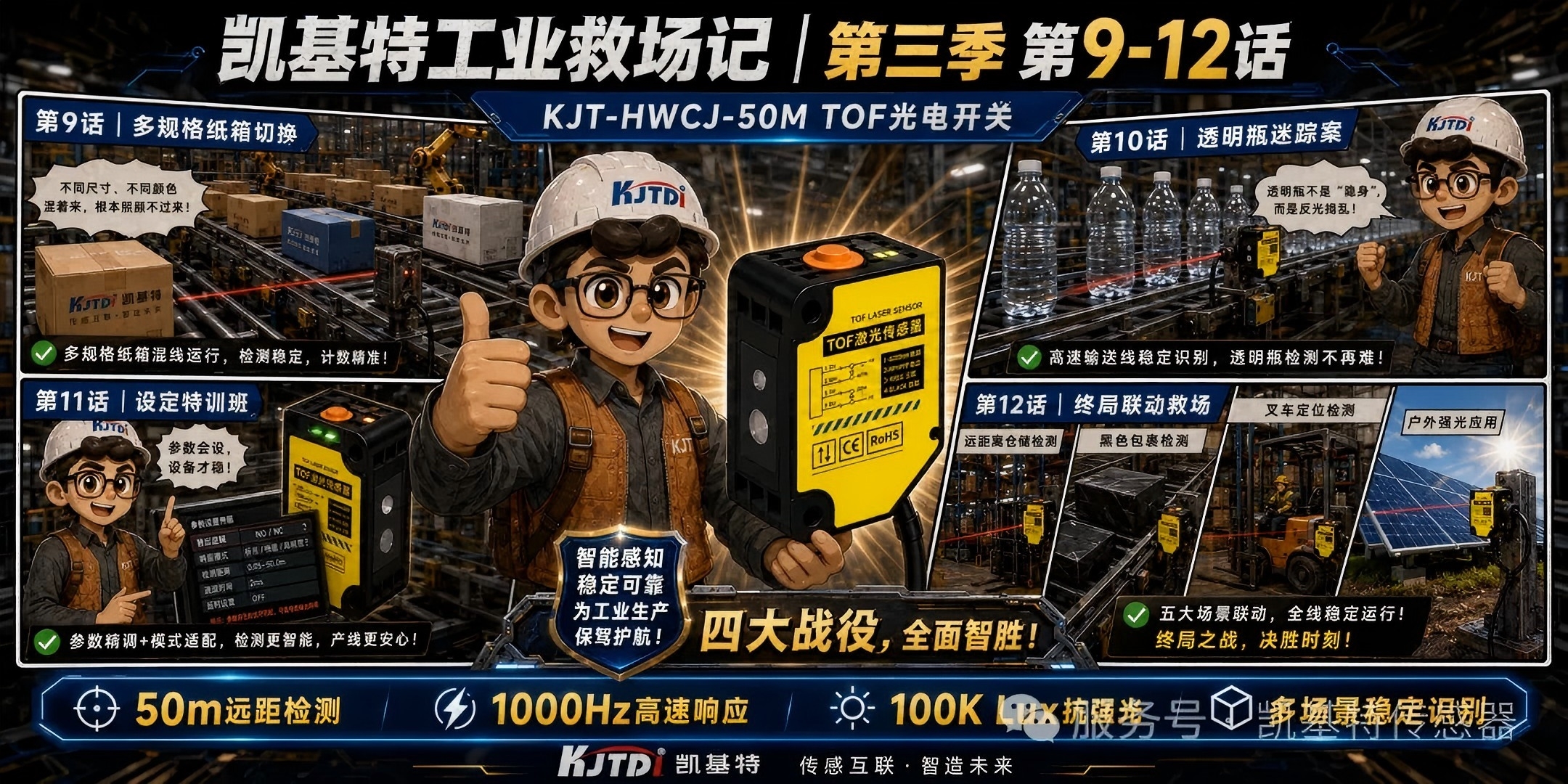 凯基特工业救场记·第三季收官｜TOF 激光光电传感器：强光、对位、缺料、雨雾、多规格、透明瓶，一个都稳！