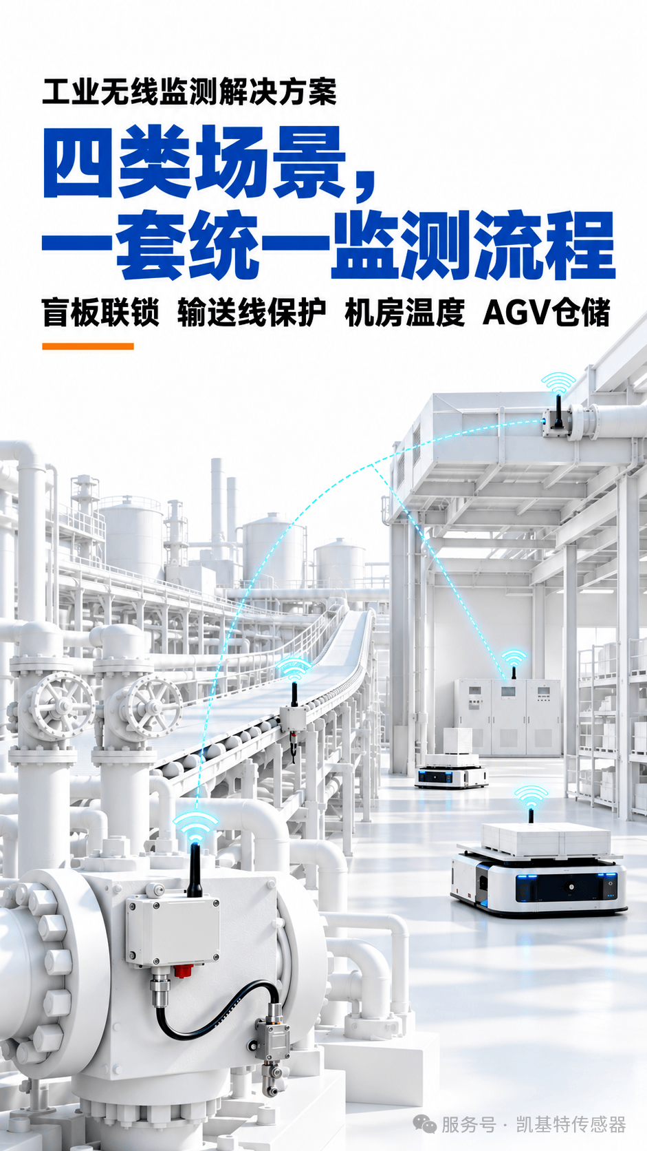 解决方案 | 分散设备难布线？凯基特无线监测方案实现集中管理！