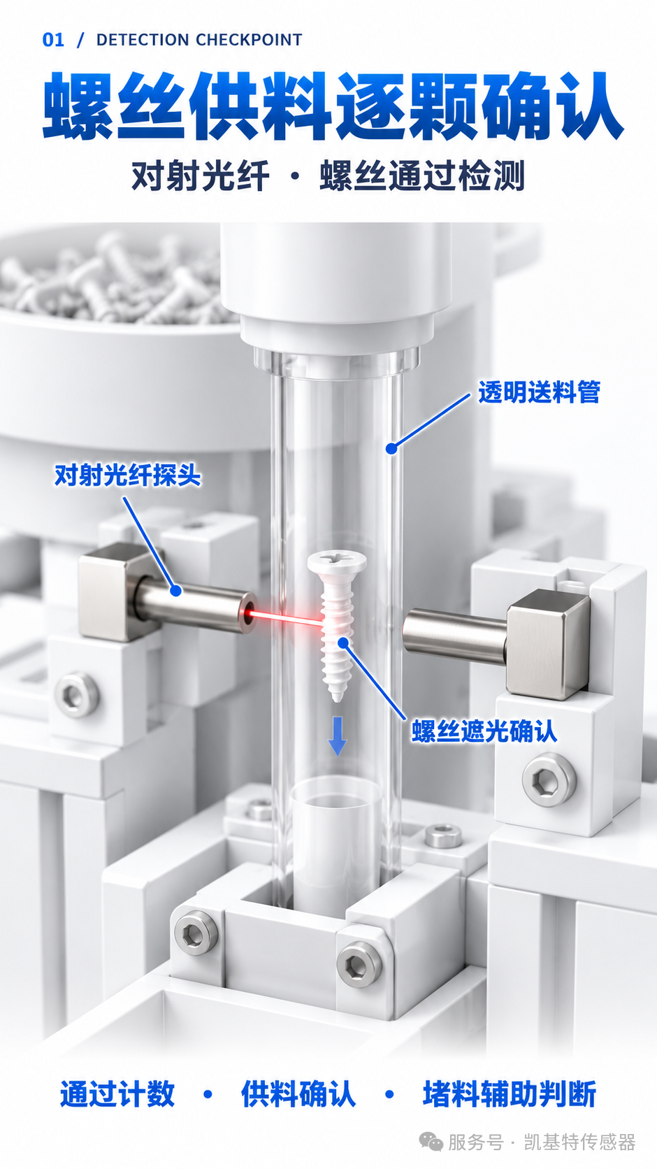解决方案 | 凯基特产品如何应用在3C电子装配——柜式双头自动锁螺丝机全流程检测控制方案 解决方案 | 凯基特产品如何应用在3C电子装配——柜式双头自动锁螺丝机全流程检测控制方案