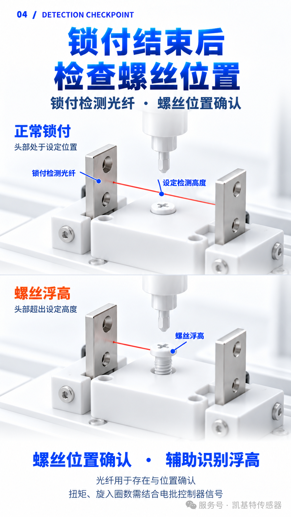 解决方案 | 凯基特产品如何应用在3C电子装配——柜式双头自动锁螺丝机全流程检测控制方案 解决方案 | 凯基特产品如何应用在3C电子装配——柜式双头自动锁螺丝机全流程检测控制方案