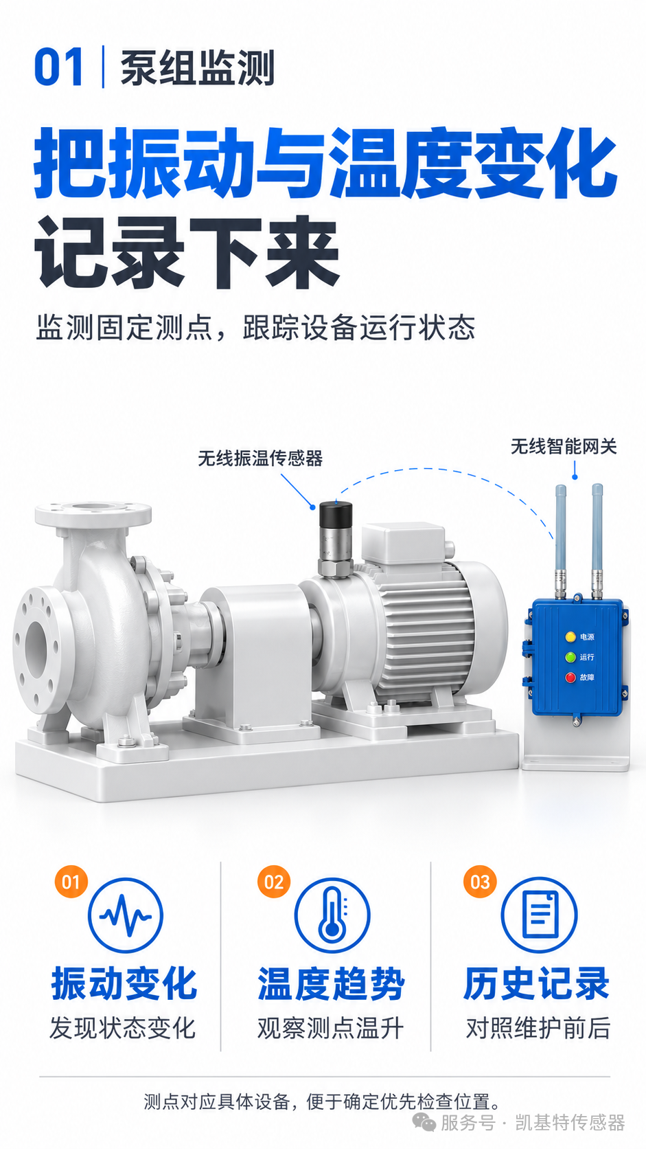 解决方案 | 循环水泵连续运行，凯基特振温监测让检修有据可依